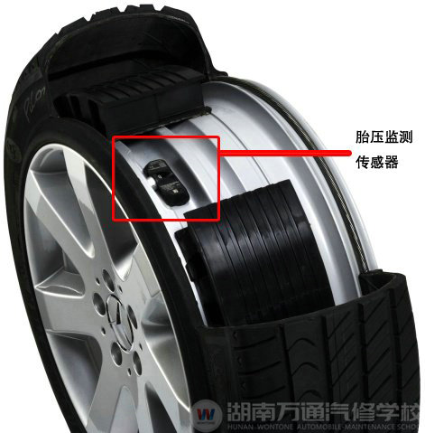 轮胎胎压监测解析 胎压变化影响行车安全