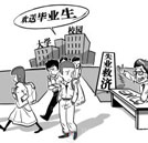 大学生“被就业”现象说明了说什么