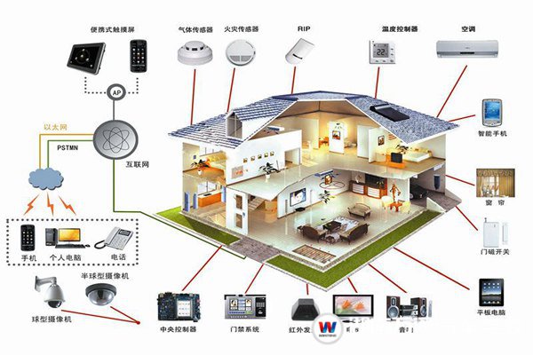 智能安防新纪元：盘古PANGU如何引领行业变革？