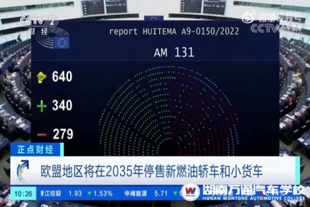 重磅！欧盟确认2035年禁售新燃油车，新能源技术你非学不可了