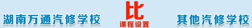 湖南万通专业课程设置